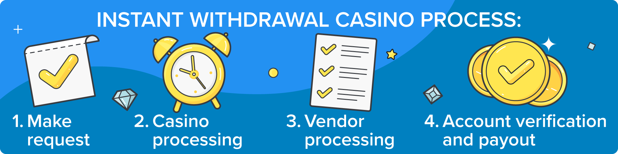 jili18 secure withdrawal page with user dashboard